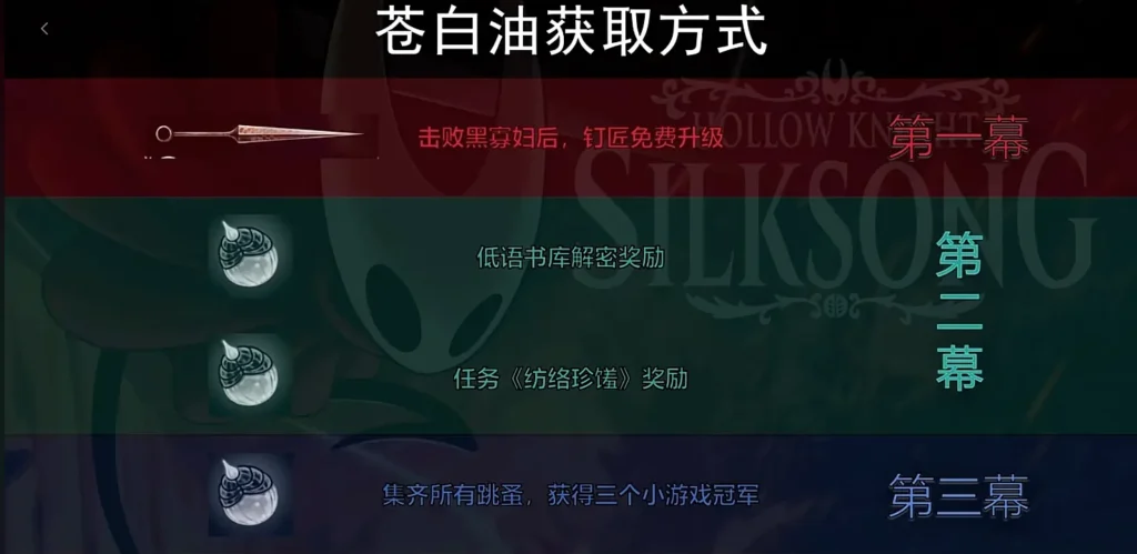 《空洞騎士：絲綢之歌》蒼白油全位置