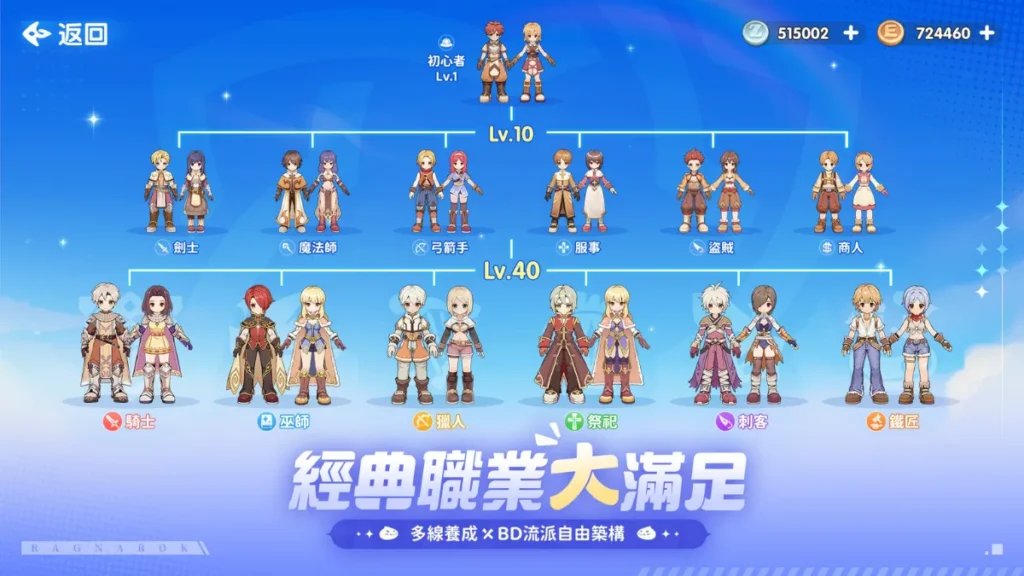 RO世界之旅獵人職業介紹