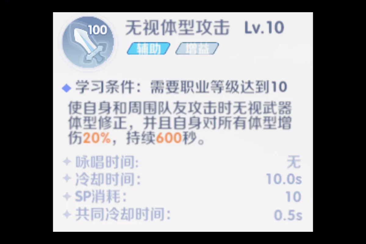 《RO世界之旅》商人 PVE 副本與團隊定位