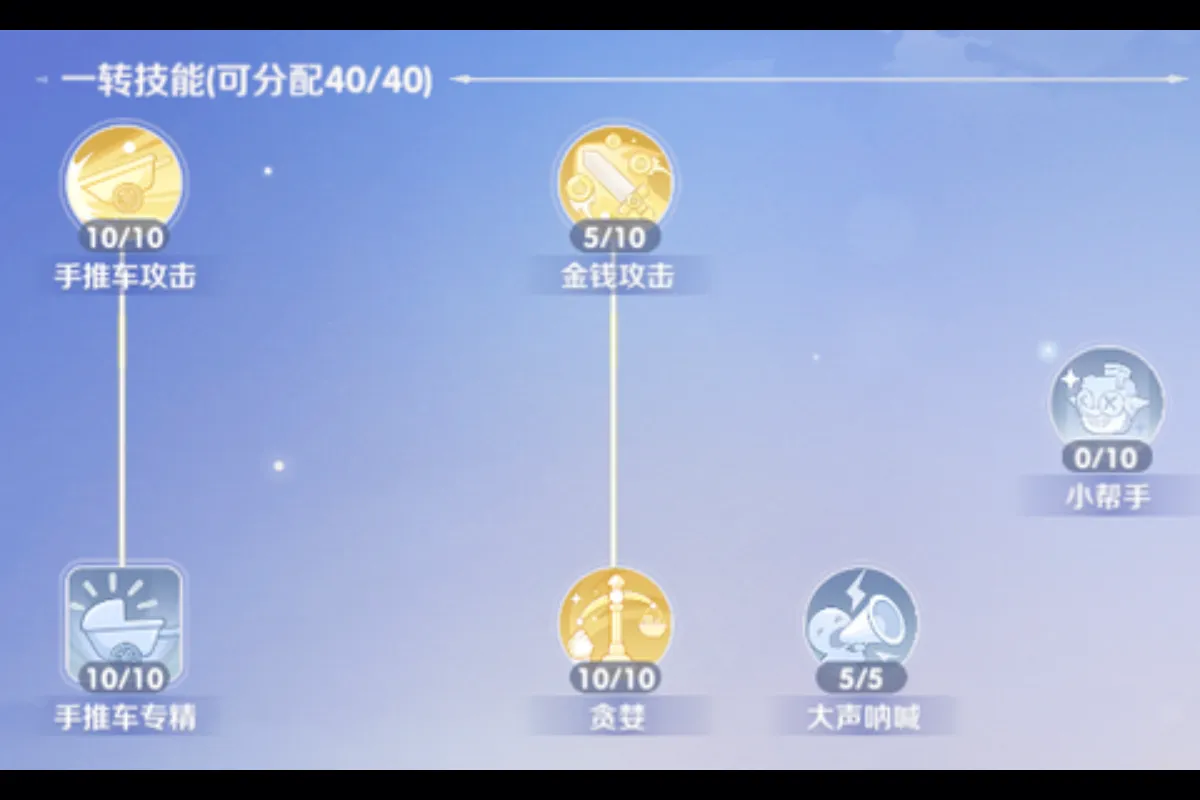 《RO世界之旅》商人一轉技能