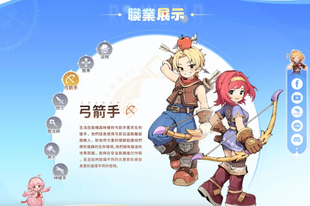 RO：世界之旅獵人