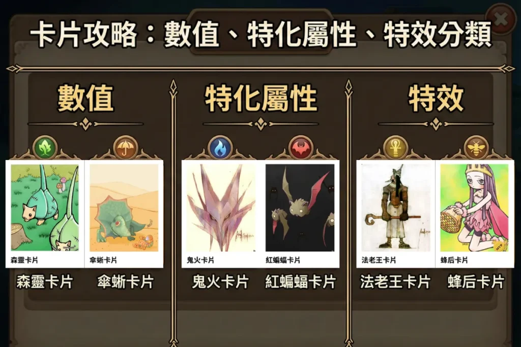 世界之旅法師卡片