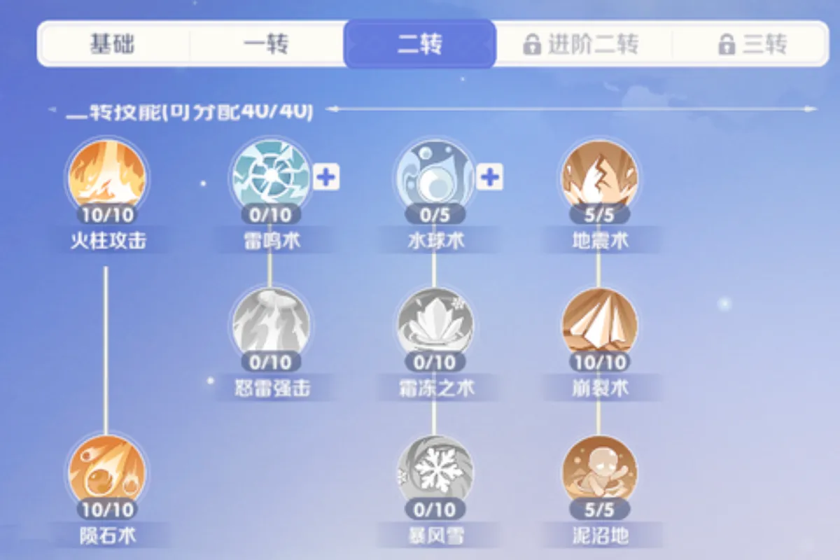 RO：世界之旅》世界之旅法師配點、技能，冰雷、火地怎麼選