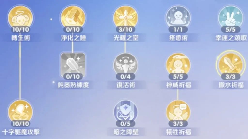 世界之旅牧師技能配點（驅魔牧）