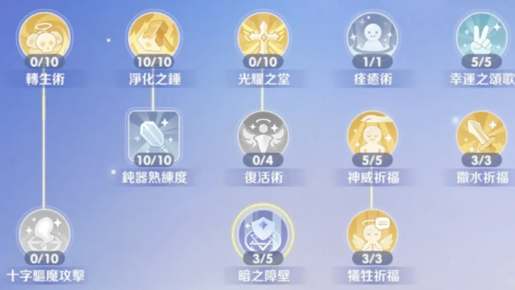 世界之旅牧師技能配點（暴力牧）