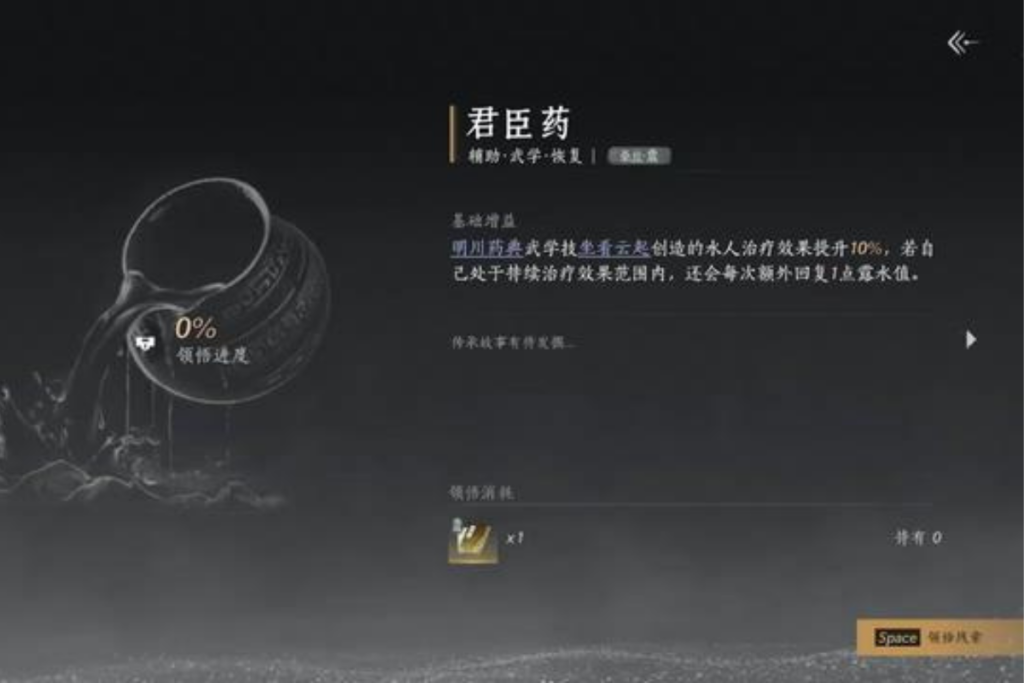 心法君臣藥能提升治療效果