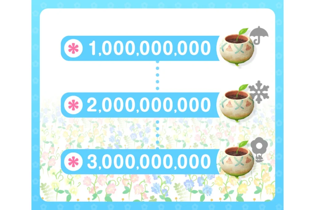 皮克敏世界地球日種花Party Walk 活動目標