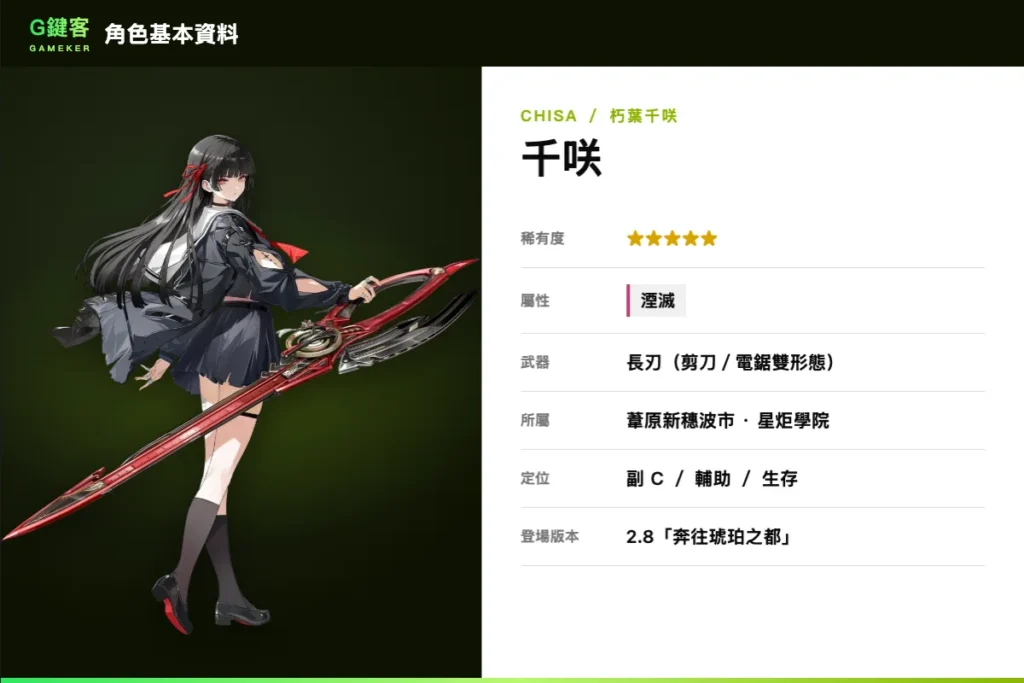 鳴潮千咲角色簡介