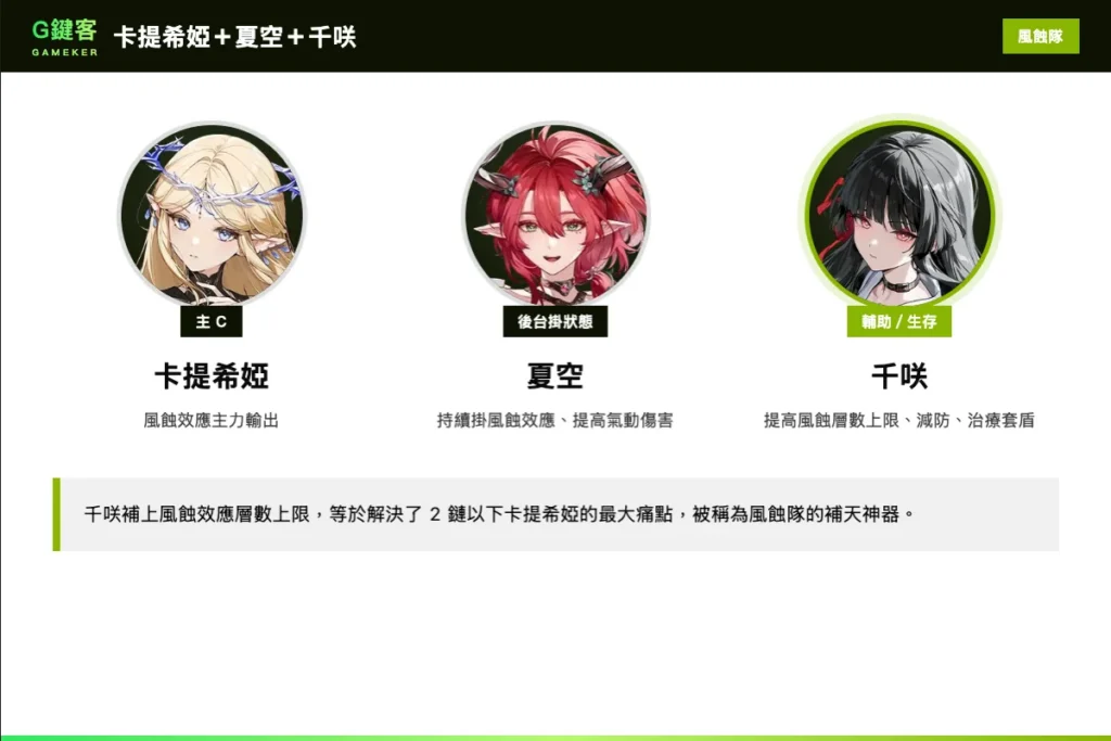 千咲風蝕隊:卡提希婭+夏空+千咲