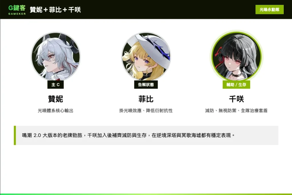 千咲光噪永動隊:贊妮+菲比+千咲